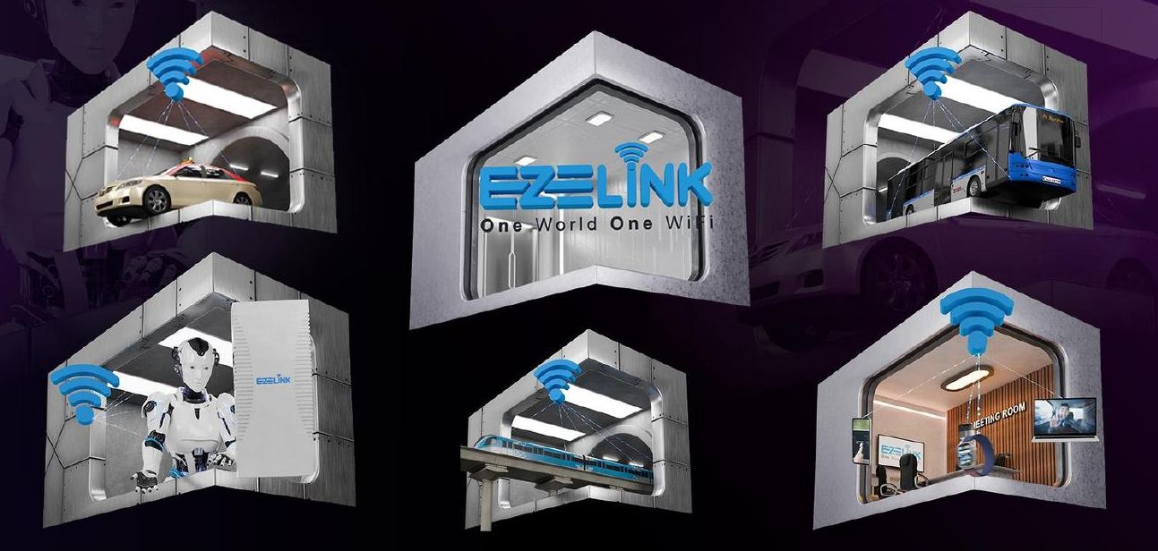 Ezelink @ GITEX 2024 — visuals by Zero Design Studio
